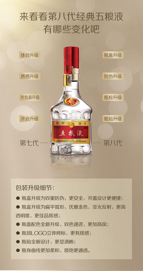 52°度五粮液 普五经典装(第八代)500ml【价格 品牌