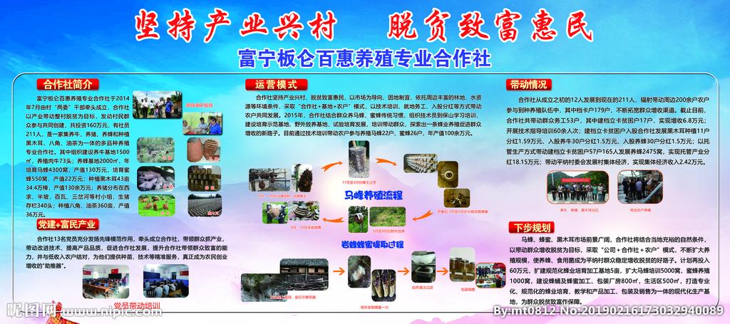 合作社宣传展板图片