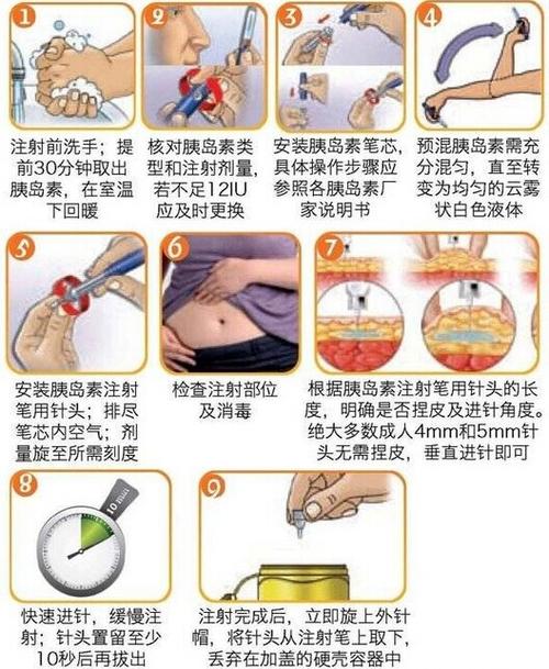 九个步骤掌握胰岛素的正确注射方法