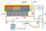 新鲜水太阳能原理图