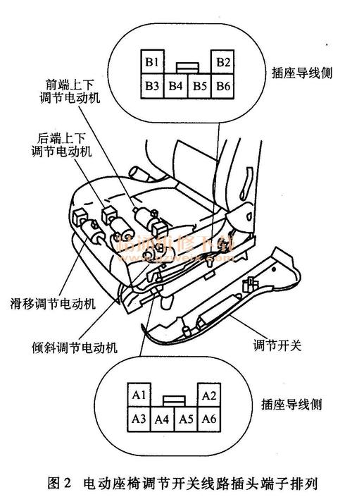 本田雅阁轿车电动座椅不能调节