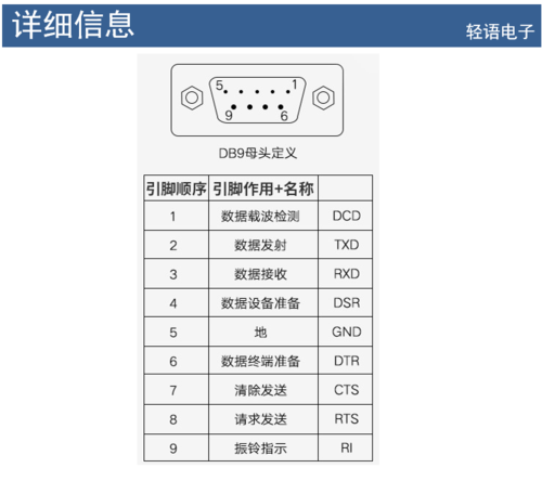 plc下载线rs2329针串口hl340usb转串口线comusbrs232