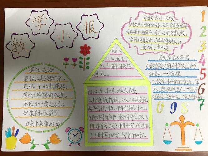 数学小报一一你喜欢这些儿歌吗?
