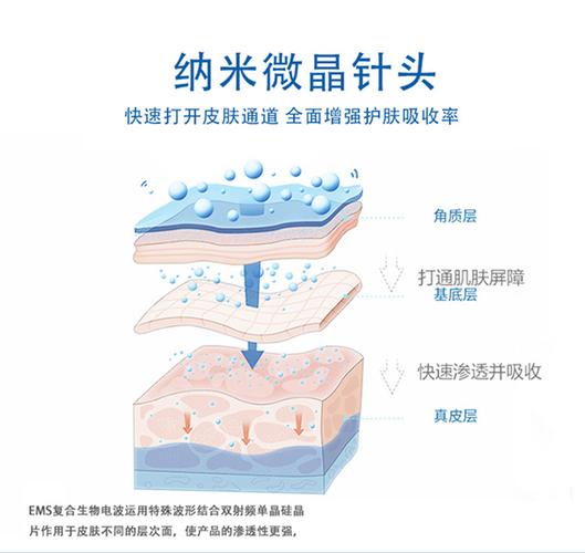 韩国ems无针水光仪厂家 纳米微晶微动射频导入仪价格
