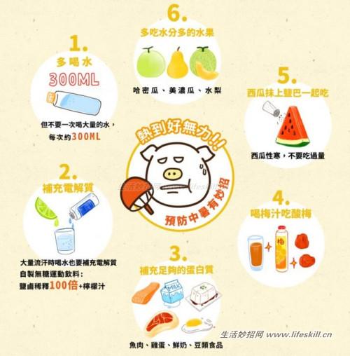 三伏天酷热,预防中暑有妙招