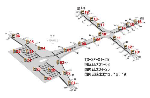 0755-23459120相关内容:深圳机场航空公司办票柜台分布图(附深圳机场