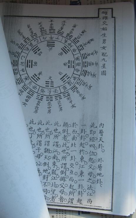 [转载]玄空六法自学笔记之一:挨星解义(一,九星配卦)