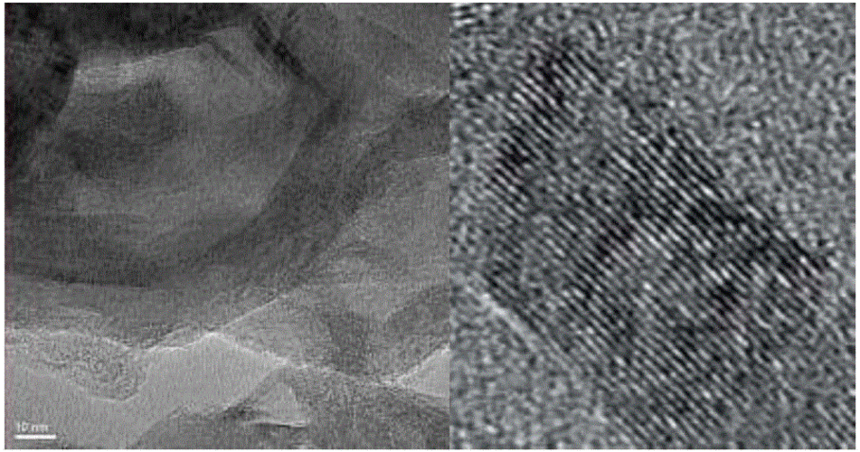一种纤维素基石墨化材料及其制备方法与流程