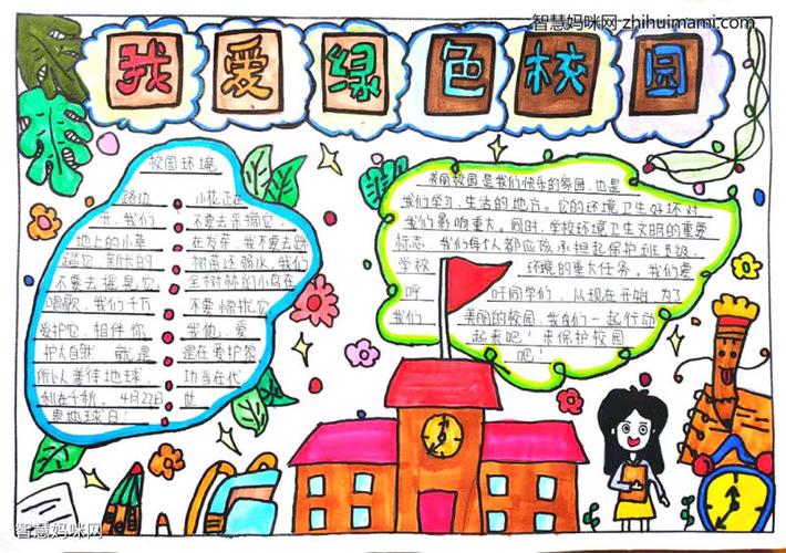 绿色校园手抄报绘画作品