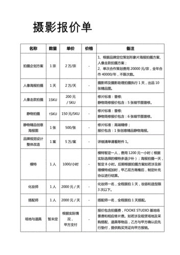 摄影报价单doc3页