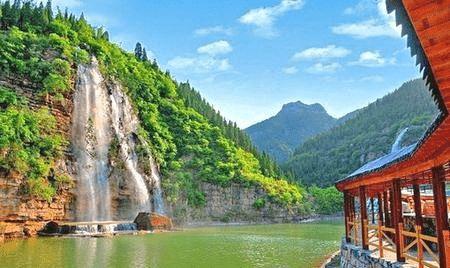 潍坊市有什么景点