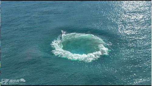 houdini大漩涡特效工程文件