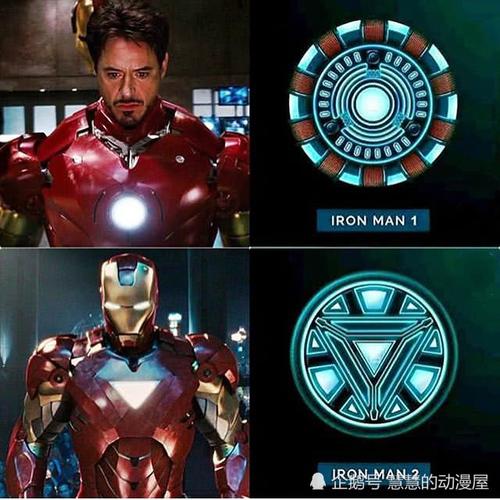 漫威:钢铁侠战甲反应堆变迁,马克1号最好认,血边构造如迷宫