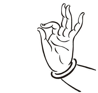 佛手印解码大全,见者有福,智慧倍增!