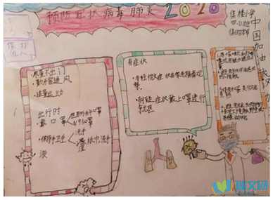 关于武汉英雄归来的手抄报 未来的家乡手抄报