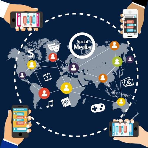 社交网络 social network 精致版