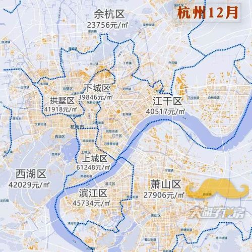 杭州,买房,钱江新城,地王,二手房