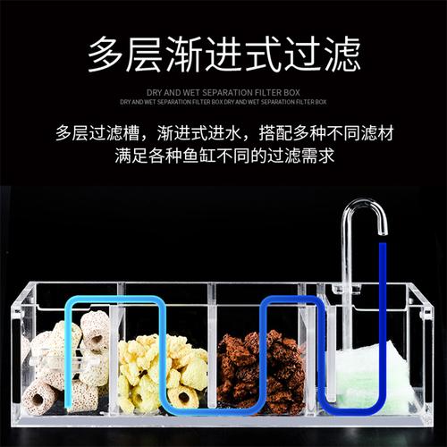 鱼缸上部上置过滤盒过滤槽diy水族箱过滤器小型上滤盒亚克力定制