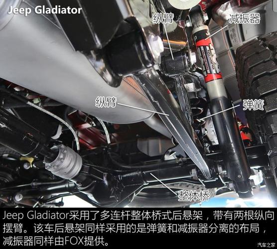 jeepgladiator/长城炮系列底盘对比