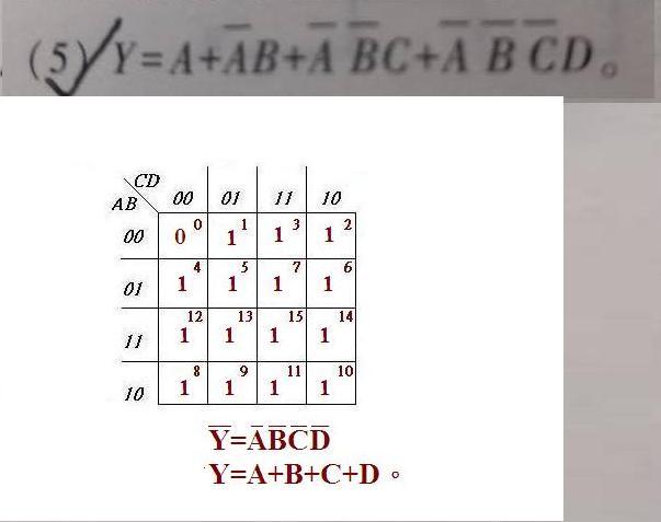 电工卡诺图化简?