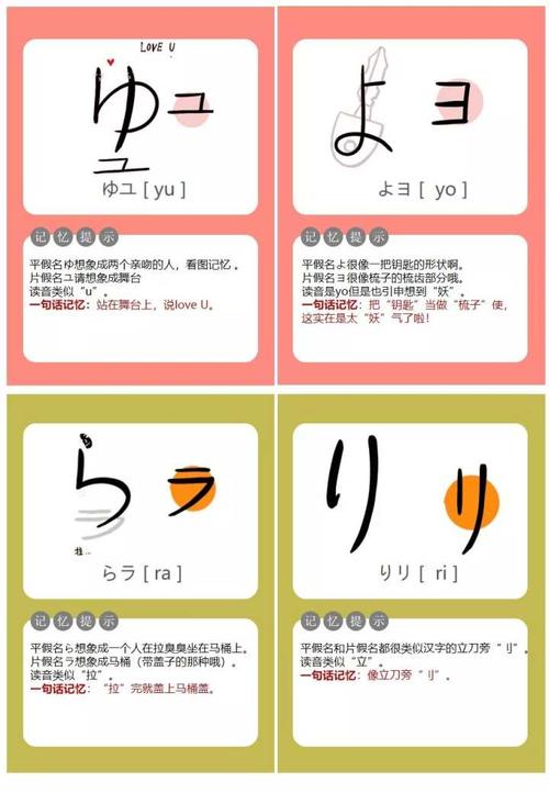 样才能记住五十音高效的五十音记忆法两个小时让你记住日语五十音图