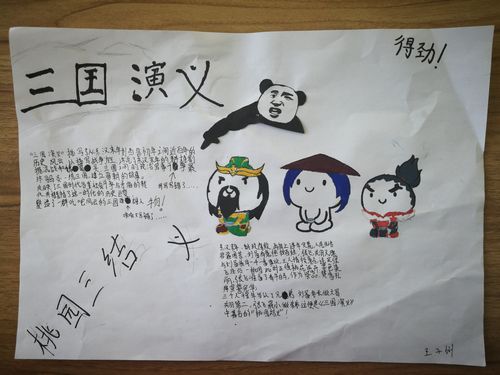 三国演义手抄报