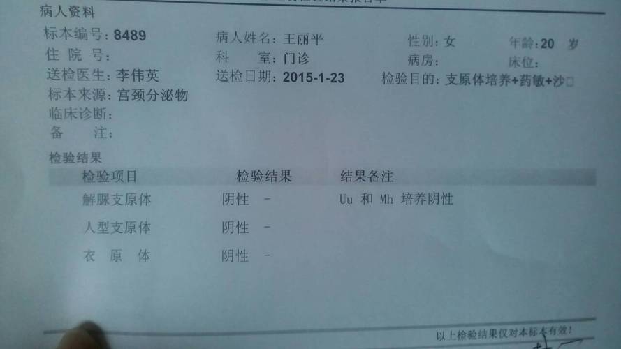 去做了支原体衣原体检查,我想知道,这个可以检查得出有没有淋病的吗?
