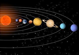 关于八大行星的水星的手抄报 十八大手抄报