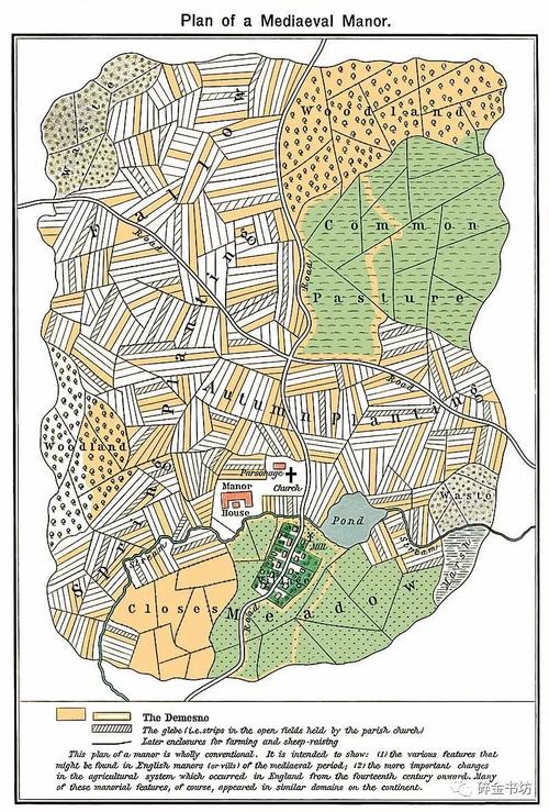 一幅英格兰中世纪庄园的示意图