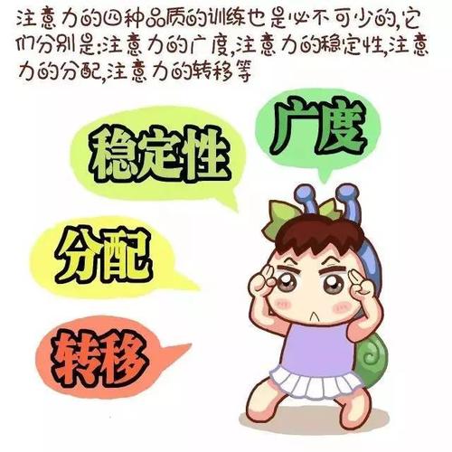 注意力广度训练 注意力反应速度训练 (二)听觉维度训练 听音训练 漫画