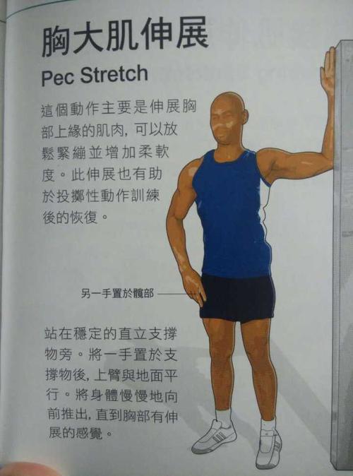 接下去是胸大肌的拉伸,同样也能作用到三角肌前束.