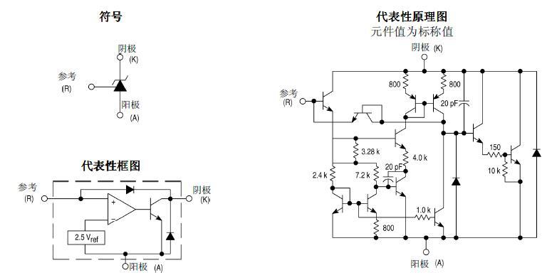 tl431为三端可编程并联稳压二极管,其电压基准如同低温度系数的齐纳