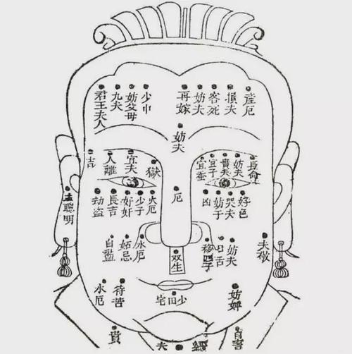 女人脸上的五种克夫痣一定要点掉