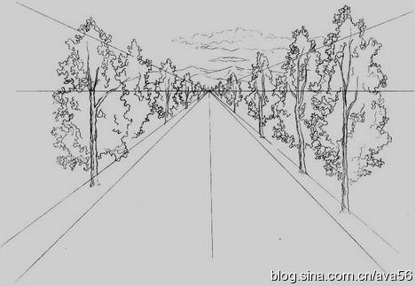 远近图城市简笔画