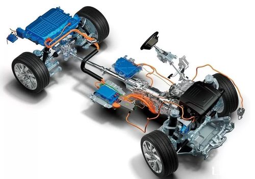 17款路虎创世油电混合动力让利手续齐新能源汽车的热潮