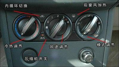 逍客后视镜功能键在哪里?