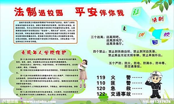 律师说法  法律知识手抄报内容图 ●向左和向右滑