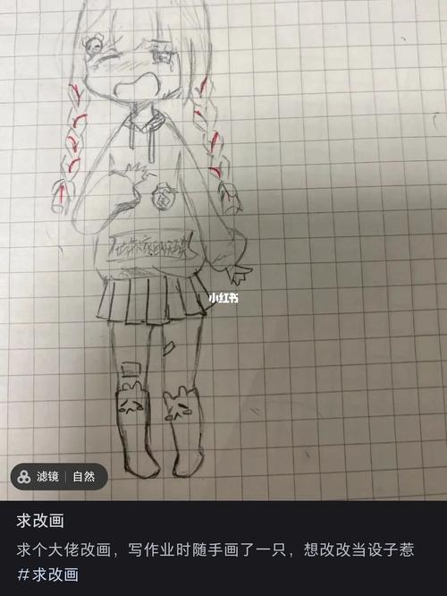 改画