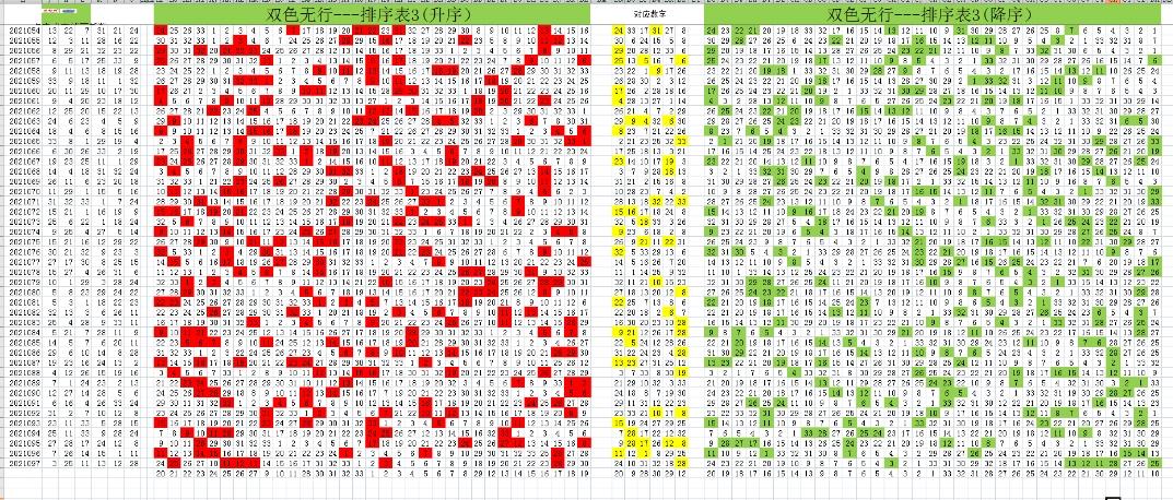 98 - 双色球 - 乐彩论坛 - bbs.17500.cn