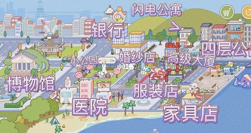 米加小镇地图介绍7878