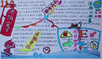 找火灾隐患保家庭安全手抄报 家庭安全手抄报