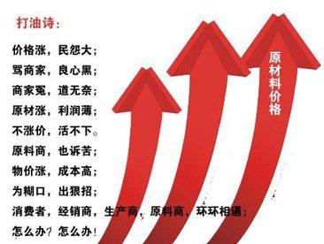 物价上涨指数 2019中国物价暴涨_2019物价飞涨