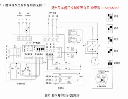 二, d941x-10c dn300 调节型电动蝶阀接线图