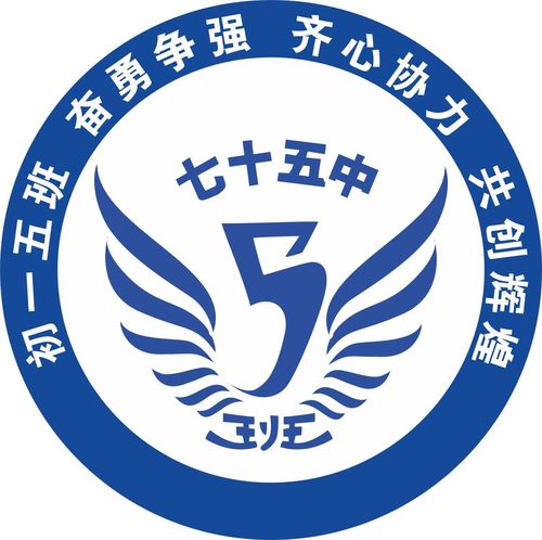 2018级最美班徽评比