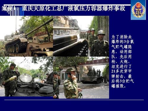 压力容器压力管道事故案例ppt