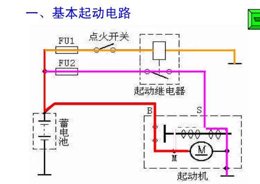 跪求拖拉机电启动线路图 蓄电池 起动机 (3.7kw) 发电
