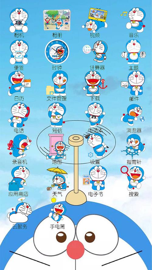 "哆啦a梦"手机主题