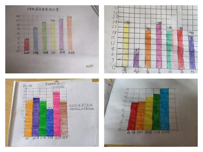 小小蒜苗 满满收获