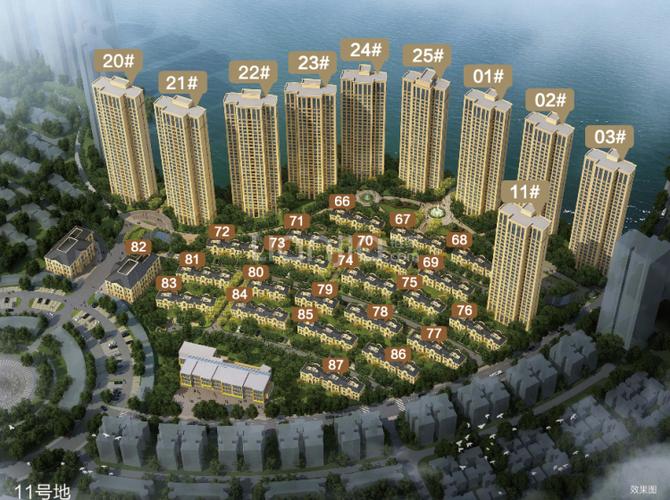 融创星耀五洲_北京融创星耀五洲楼盘详情(北京链家