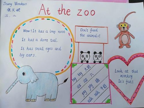 【手抄报】第三单元at the zoo